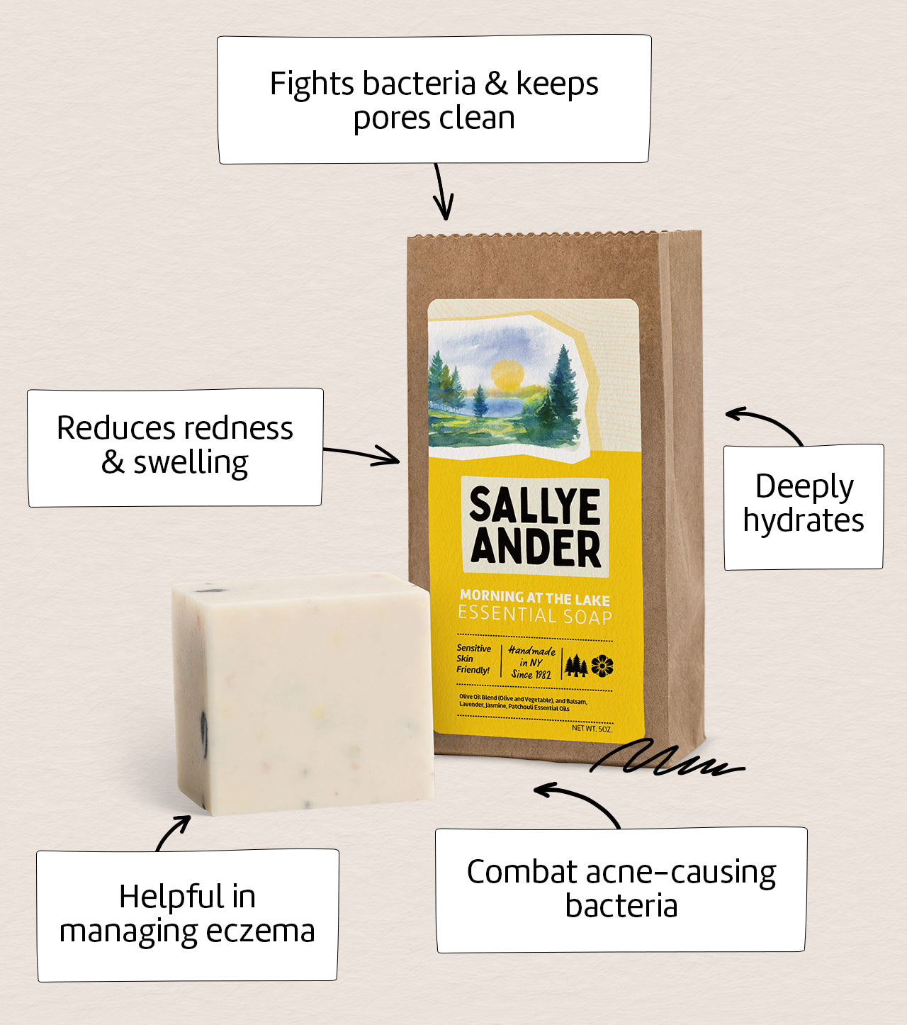 Best Seller Soap Set
