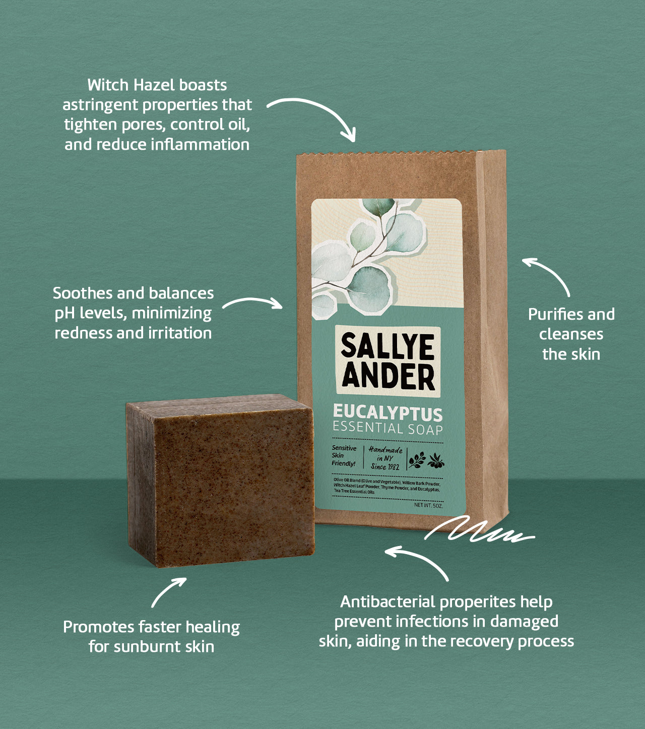 Long Haul Foot Defender – SallyeAnder