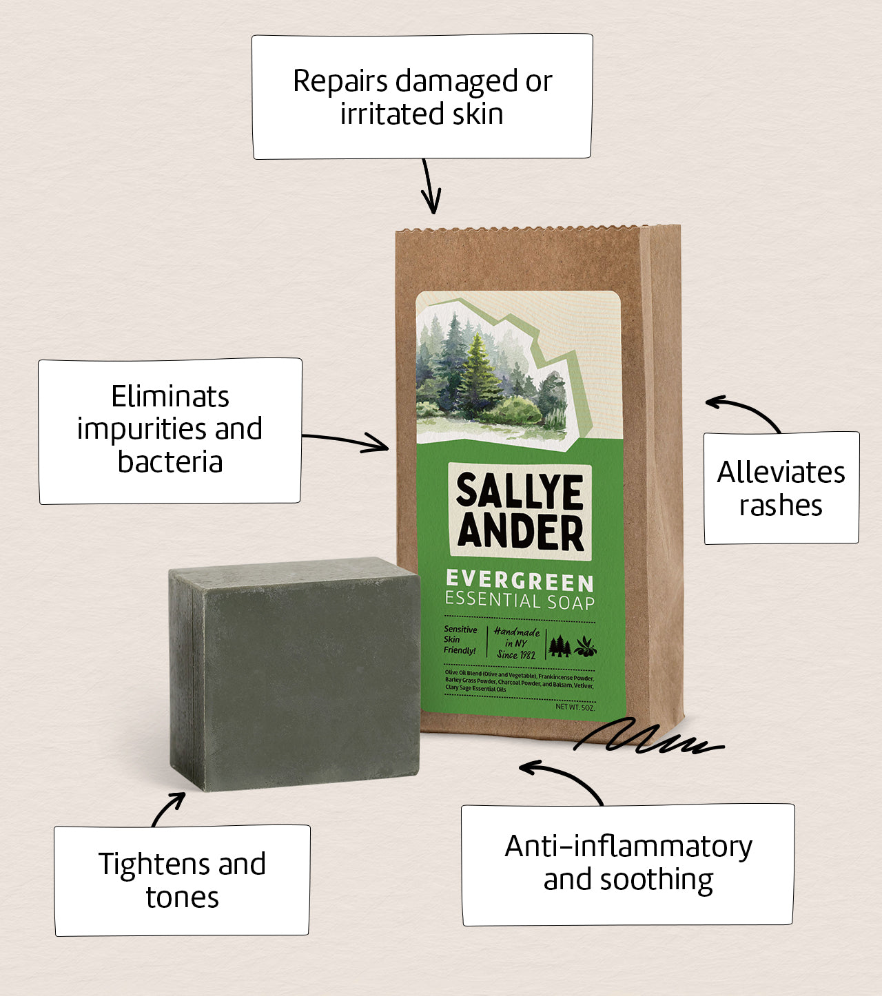 Evergreen Soap