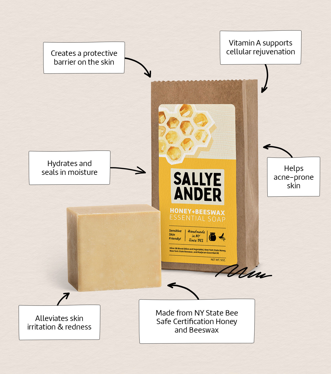 SallyeAnder Honey + Beeswax Soap - Thumbnail 3