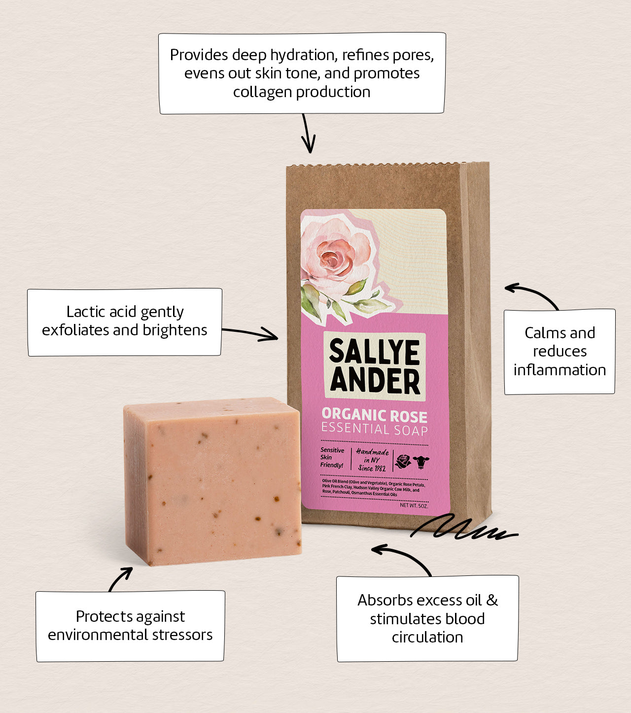 Organic Rose Soap – SallyeAnder